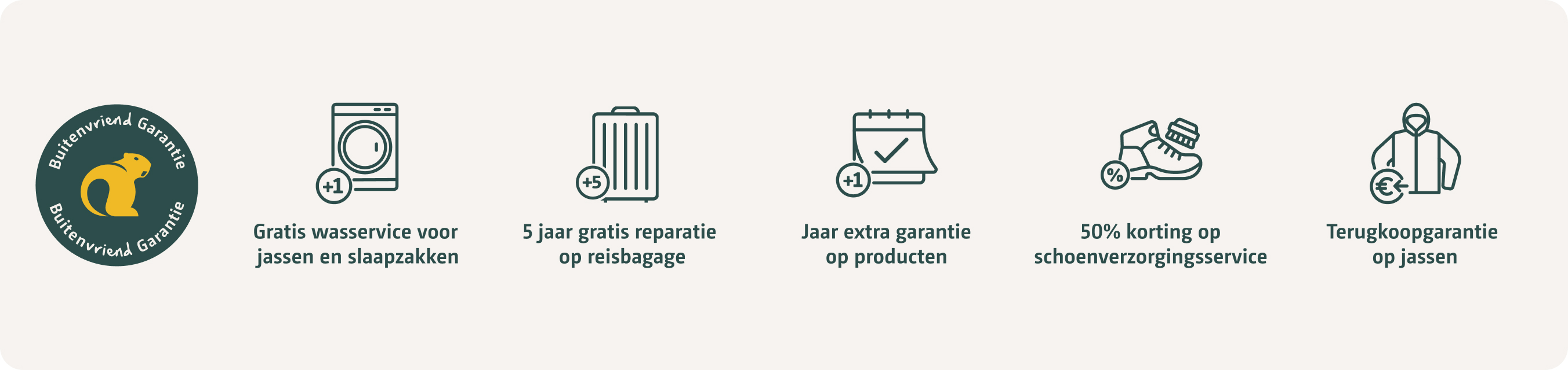 Buitenvriend garantie